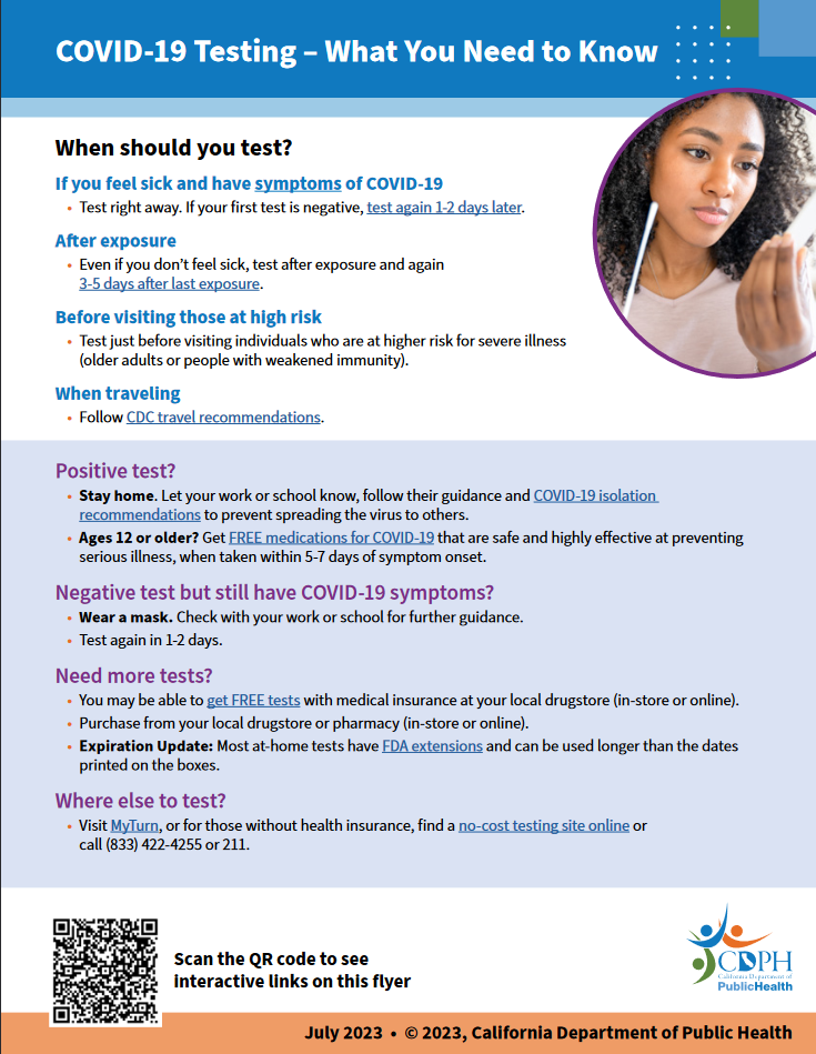 COVID-19 Testing - What you need to know 