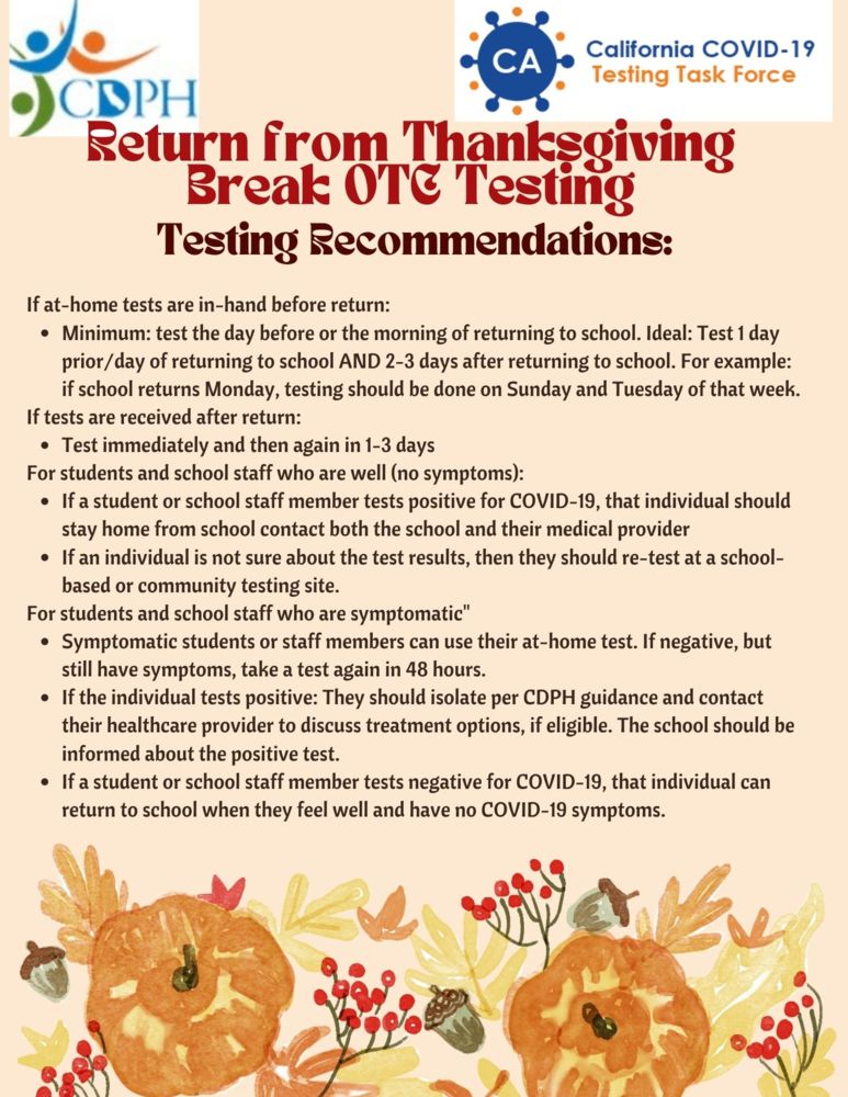 Testing Recommendations - Return from Thanksgiving Break